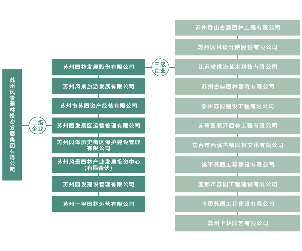 鸿运国际·(中国)官网登录入口